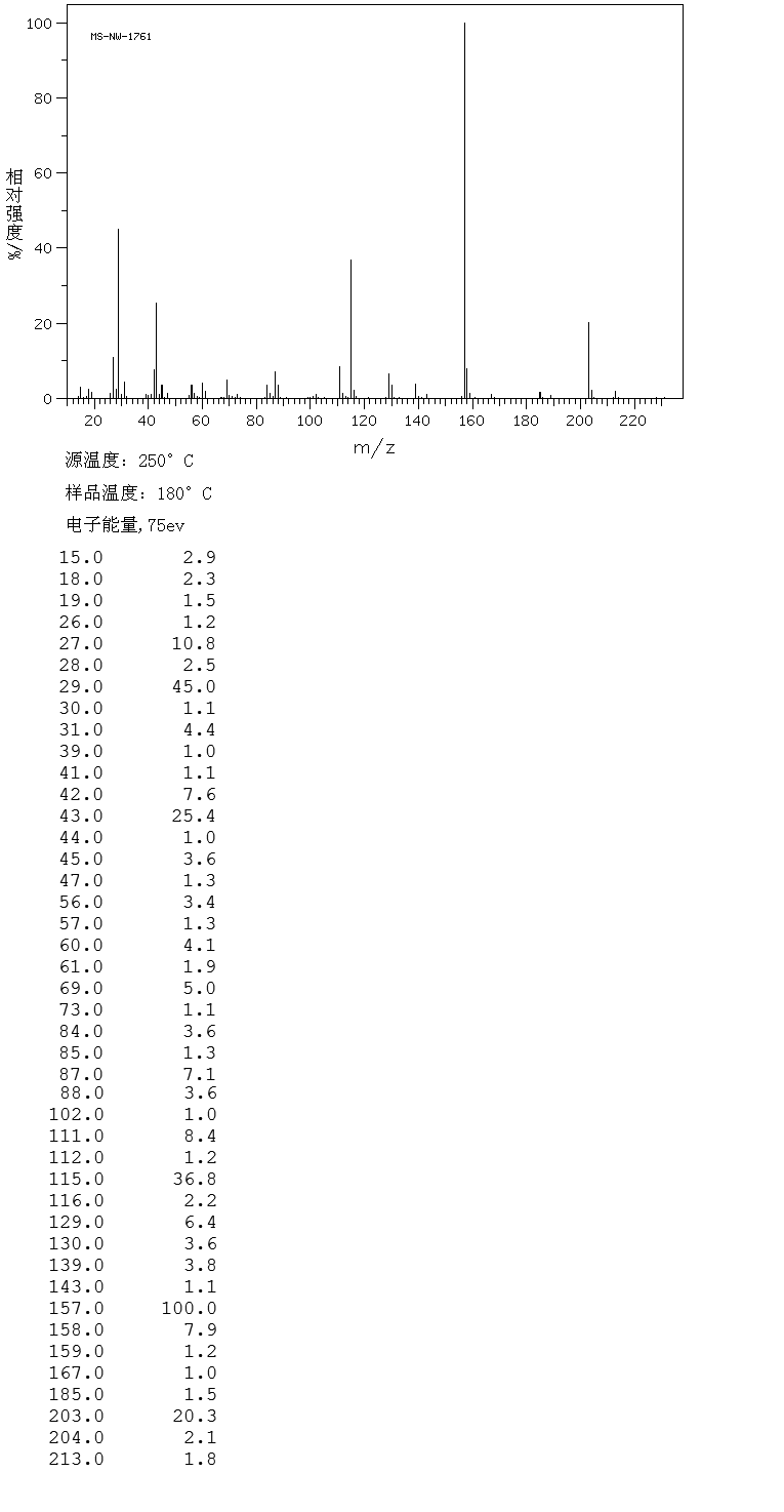 柠檬酸三乙酯(TEC)_MS