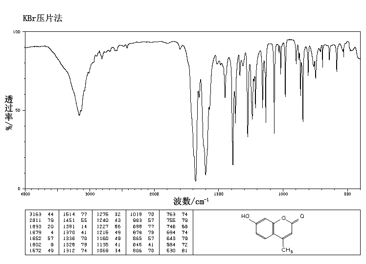 4-Methylumbelliferone_IR1