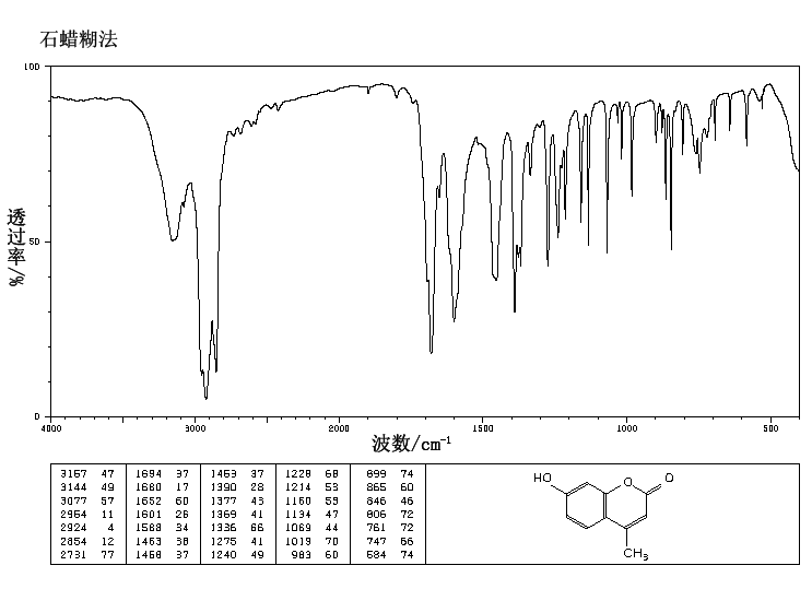 4-Methylumbelliferone_IR2