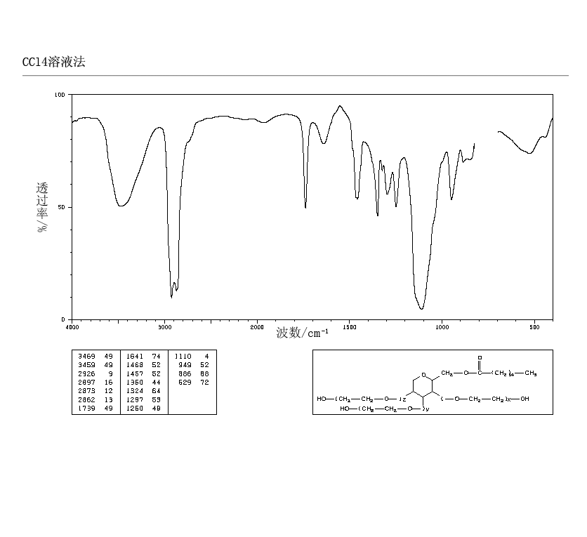 吐温40_IR1