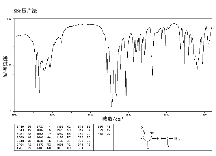 allantoin_IR1
