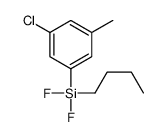 butyl-(3-chloro-5-methylphenyl)-difluorosilane Structure