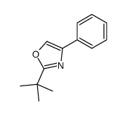 2-tert-butyl-4-phenyl-1,3-oxazole Structure