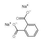 Disodium Phthalate Structure