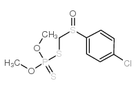 carbophenothion-methyl sulfoxide结构式