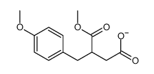 4-methoxy-3-[(4-methoxyphenyl)methyl]-4-oxobutanoate Structure