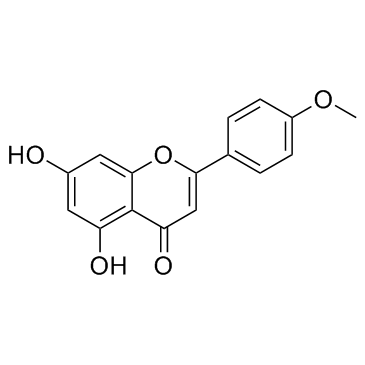 Acacetin Structure