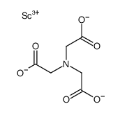 2-[bis(carboxylatomethyl)amino]acetate,scandium(3+) Structure