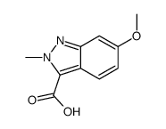 6-methoxy-2-methylindazole-3-carboxylic acid结构式