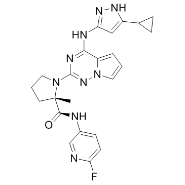 BMS-754807 Structure