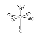 pentacarbonyl(trimethylamine)chromium(0) Structure