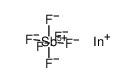 indium(I) hexafluoroantimonate Structure