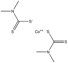 Bis(dimethyldithiocarbamic acid)cobalt(II) salt structure