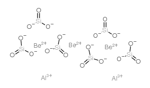 beryllium aluminum silicate Structure