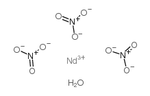 Neodymium(III) nitrate hydrate Structure