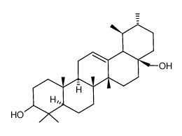 Uvaol Structure