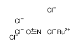 pentachloronitrosylruthenate(2-)结构式