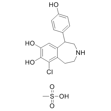 Fenoldopam (mesylate) structure