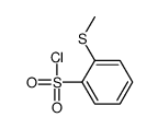 2-methylsulfanylbenzenesulfonyl chloride Structure