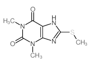 1H-Purine-2,6-dione,3,9-dihydro-1,3-dimethyl-8-(methylthio)-结构式