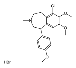 6-chloro-2,3,4,5-tetrahydro-1-(4-hydroxyphenyl)-3-methyl-1H-3-benzazepine-7,8-diol hydrobromide Structure