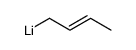 syn-2-butenyllithium Structure