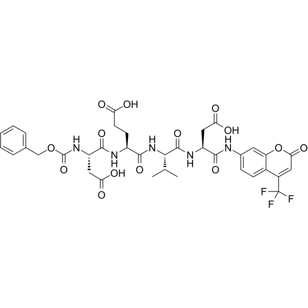 Z-DEVD-AFC Structure