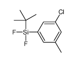 tert-butyl-(3-chloro-5-methylphenyl)-difluorosilane Structure