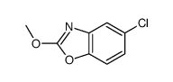 5-Chloro-2-methoxybenzoxazole Structure