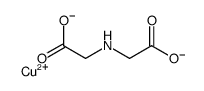 Copper(2+) 2,2'-iminodiacetate Structure