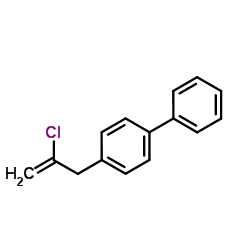 4-(2-Chloro-2-propen-1-yl)biphenyl结构式