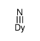 dysprosium nitride Structure