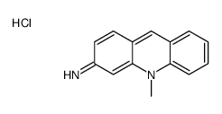 3-AMINO-10-METHYLACRIDINIUMCHLORIDE结构式