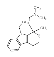 Tandamine Structure