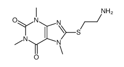 8-(2-aminoethylsulfanyl)-1,3,7-trimethylpurine-2,6-dione Structure