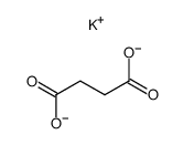 Potassium succinate picture