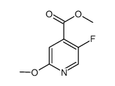 Methyl 5-Fluoro-2-Methoxyisonicotinate Structure