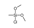 二甲氧基甲基氯硅烷结构式