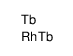 rhodium,terbium Structure