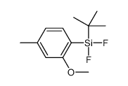 tert-butyl-difluoro-(2-methoxy-4-methylphenyl)silane Structure