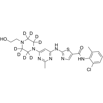 Dasatinib D8 Structure