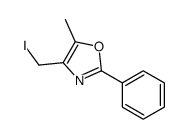 4-(iodomethyl)-5-methyl-2-phenyl-1,3-oxazole Structure