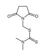 (2,5-dioxopyrrolidin-1-yl)methyl N,N-dimethylcarbamodithioate Structure