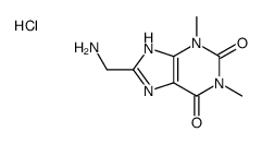 8-(aminomethyl)-1,3-dimethyl-7H-purine-2,6-dione,hydrochloride Structure