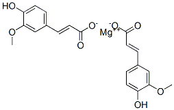 MAGNESIUM FERULATE Structure