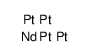 neodymium,platinum结构式