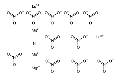 dilutetium trimagnesium dodecanitrate Structure