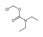 Chloromethyl Diethylcarbamate Structure