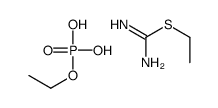 ethyl carbamimidothioate,ethyl dihydrogen phosphate Structure