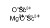 magnesium discandium tetraoxide structure